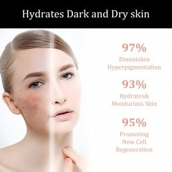 Melanin Repairing Facial