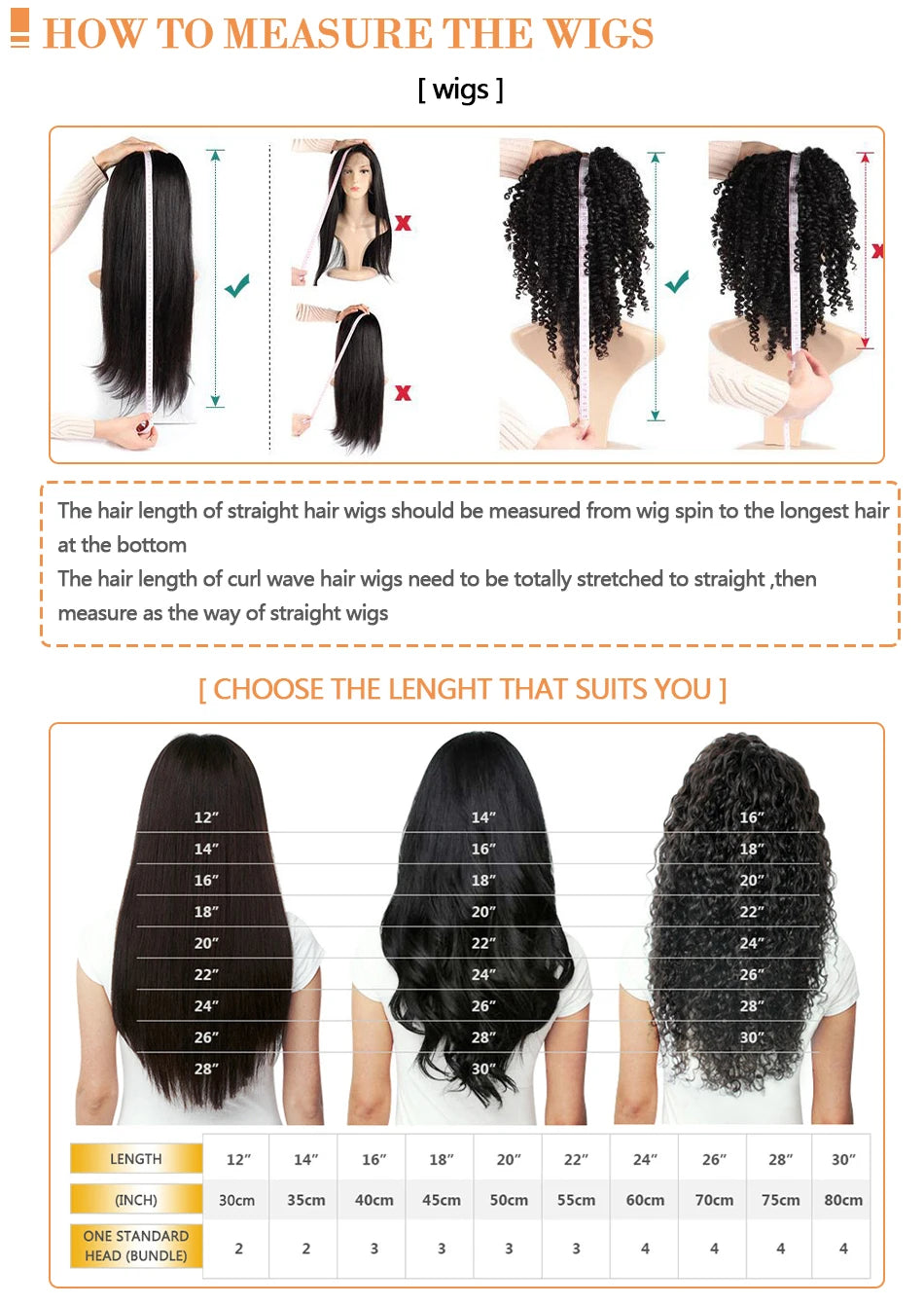 12A Peruvian Water Wave Bundles With 4x4 Closure Human Hair Bundle Jerrly Curly Hair Bundles With Closure Transparent Lace