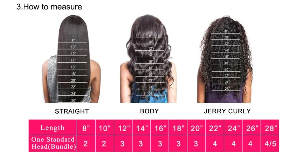 Super Double Drawn Bone Straight Human Hairs Wig Omber 1B/grey Bob Wig 2*4 Lace Wig Extension Middle Part Kim Closure Wigs 300%