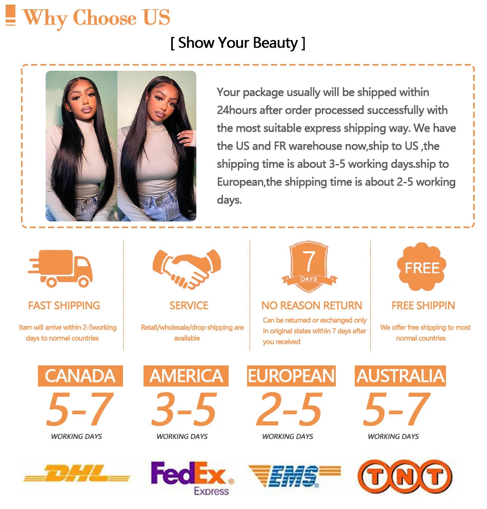 12A Peruvian Water Wave Bundles With 4x4 Closure Human Hair Bundle Jerrly Curly Hair Bundles With Closure Transparent Lace