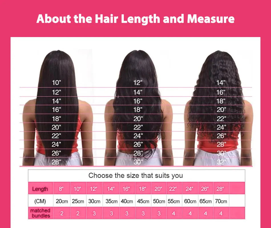 Ubest 13X6 Transparent Lace Front Wigs Curly 100% Human Hair Ombre Dark Green Colored 5X5 Lace Closure Wig Pre Plucked For Women