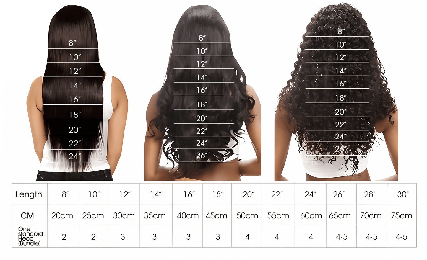 Brazilian Afro Kinky Curly Hair Weave 10A virgin 100% Natural Remy Human Hair Bundles Extension 3B 3C Hair Products