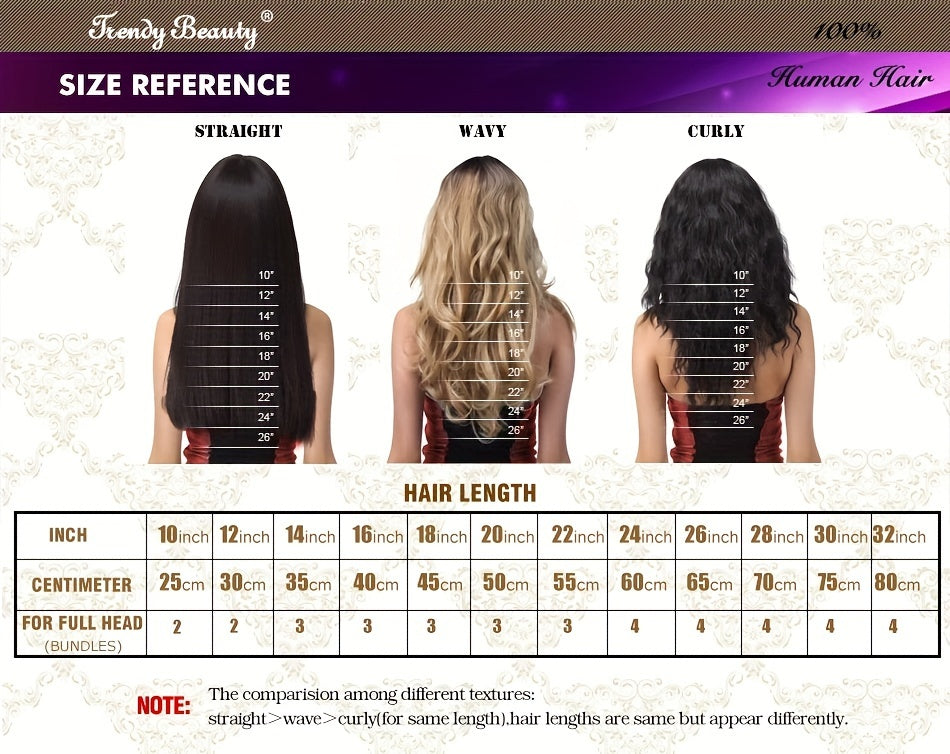 4 Bundles Peruvian Water Wave 100% Virgin Human Hair Extensions Double Weft 100% Unprocessed Human Hair Water Wave Hair Natural Black Color For Women Can Be Dyed