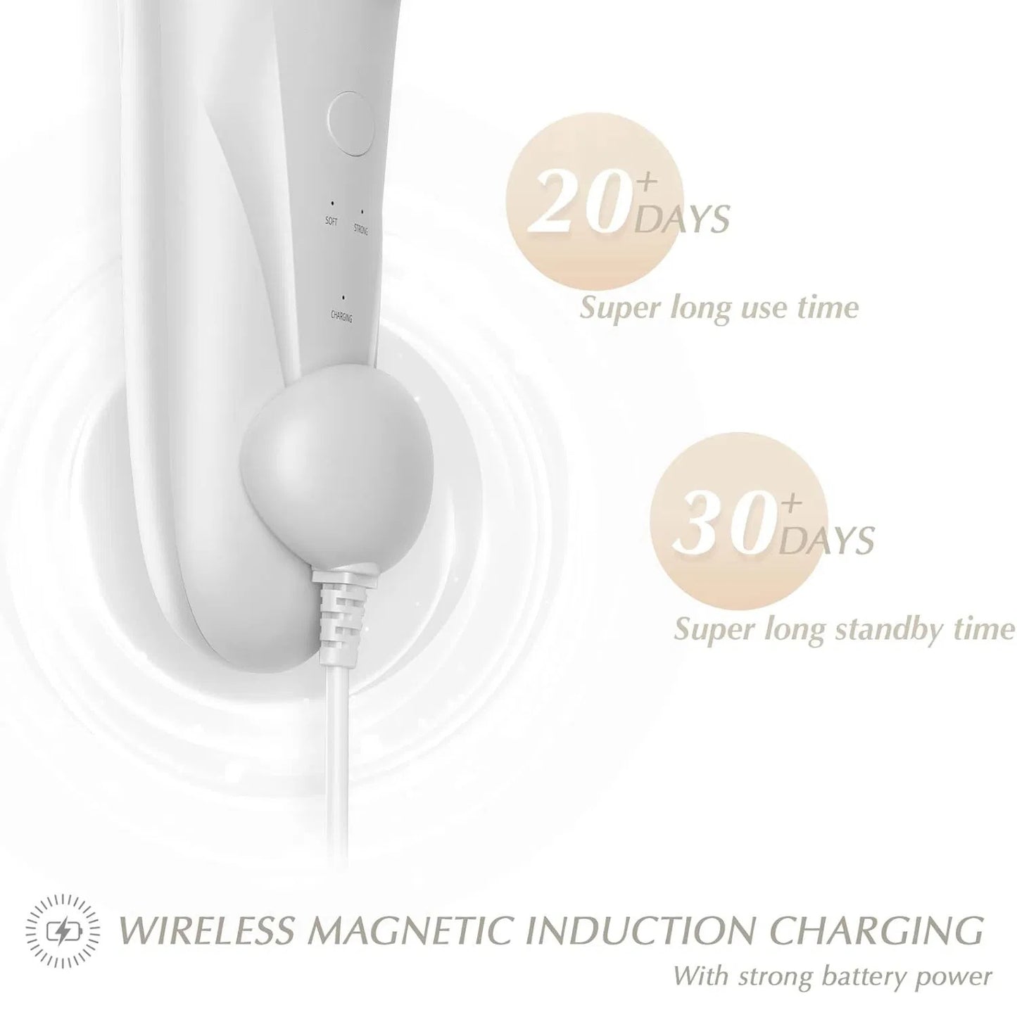 Facial Cleansing Brush, Sonic Facial Brush With 3 Brush Heads For Daily Skin Care, Rechargeable And Gentle Face Exfoliator