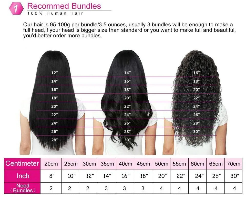 10"-26" Pissy/Funmi/ Burmese Pixie Curly Brazilian Human Hair Weave 1/3/4 Bundles Deal Hair Extension Raw For Women Double Weft