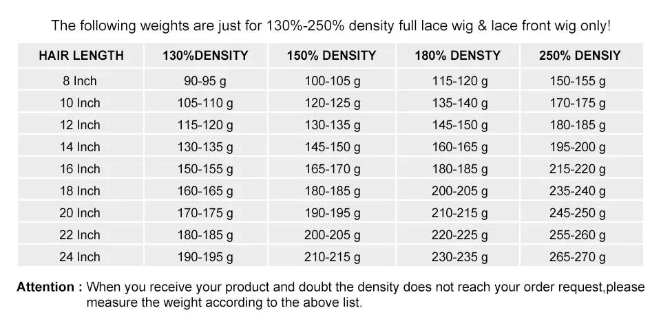 Kinky Curly Edges Natural Hairline Pixie Cut Wig Kinky Curly Human Hair Glueless Wig Short Bob Full Machine Made Wigs Ready Wear