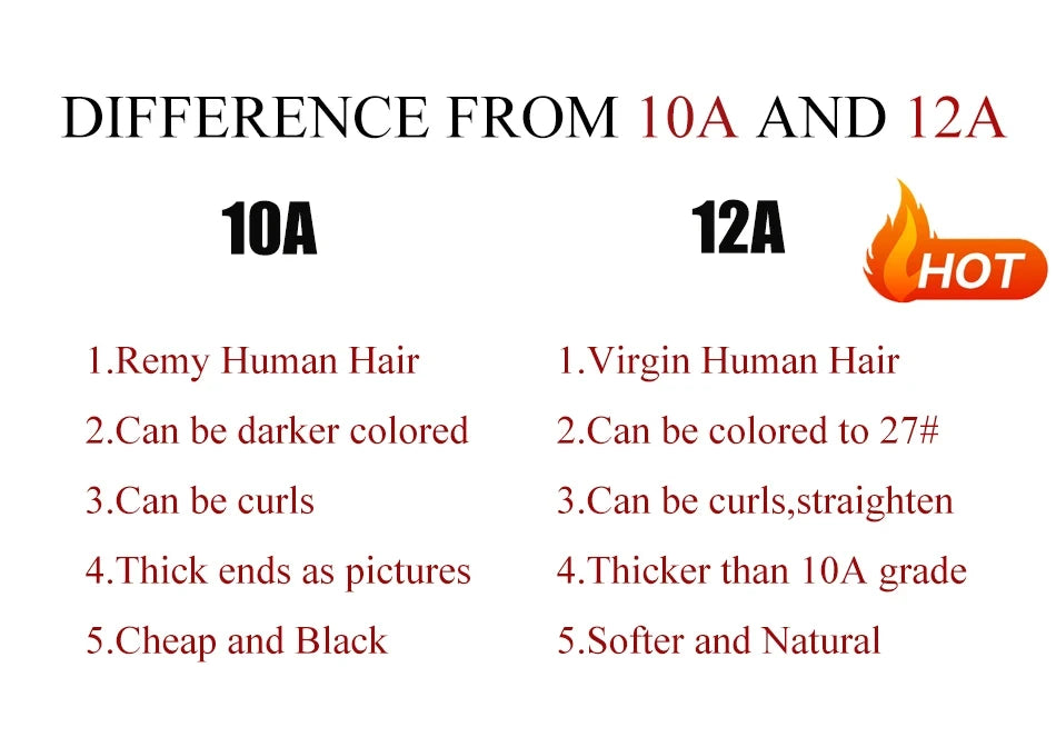 100% Unprocessed Malaysian Remy Human Hair Weave Extensions Wet and Wavy Hair Bundles cheveux humain 12A Water Wave Bundle Deals