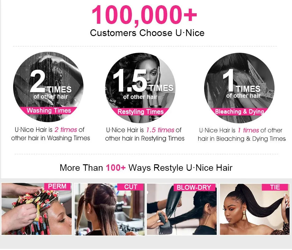 UNICE Hair Upgraded Drawstring Body Wave V Part Wig 100% Human Hair Natural Color V-Part Wig Ombre Brown VPart Wigs 150% Density