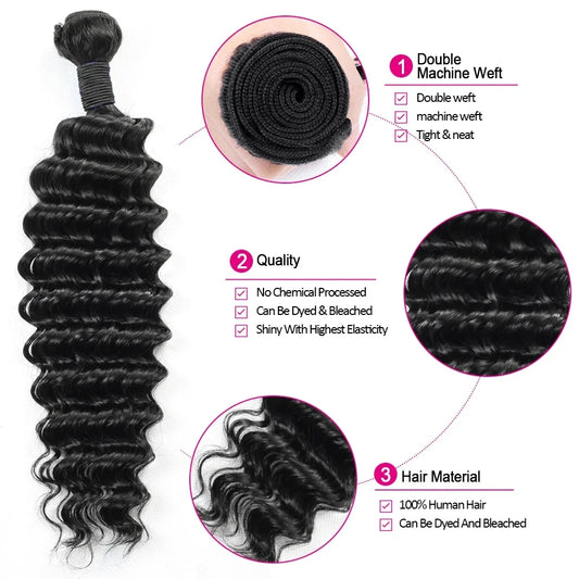 Curly Human Hair Bundles Burmese Curly Hair Bundles Deep Wave Bundles Water Wave Raw Virgin Unprocessed Extensions 1 3 4 Bundles
