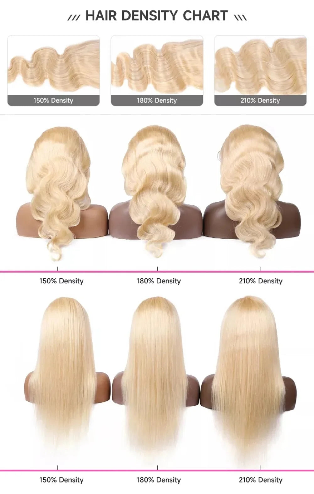 Jet Black Ombre Orange Ginger Mixed Colored Human Hair Long Wigs Body Wave Lace Front Wig Real Human Hair Wig for Black Women