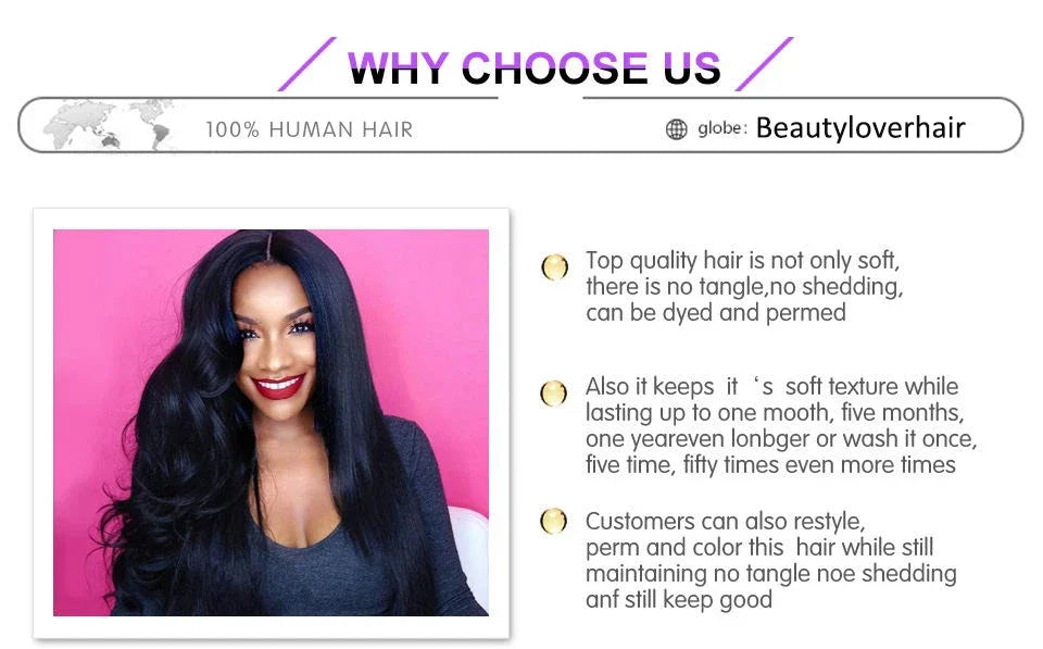 24 Inch Body Wave Closure 4x4 5x5 Transparent Lace Closure Human Hair PrePlucked Baby Hair 2x6 HD Lace Closure 3-5 Days Delivery