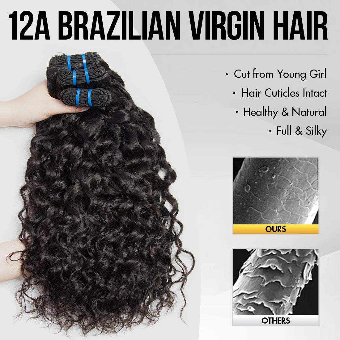 100% Human Hair Bundles 12A Unprocessed Water Wave Bundles Human Hair Weaving Maxine Wet and Wavy Curly Hair Bundles Extensions