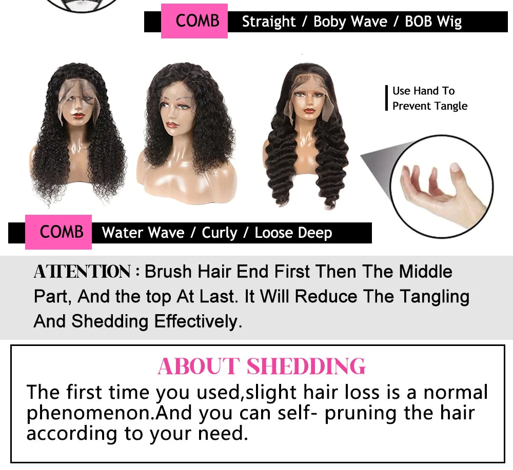 Braided Wigs for Black Women Human Hair Afro Puff Lace Frontal Hair Wigs Afro KinkyCurly Human Hair 13x4 Lace Front Pre Braided