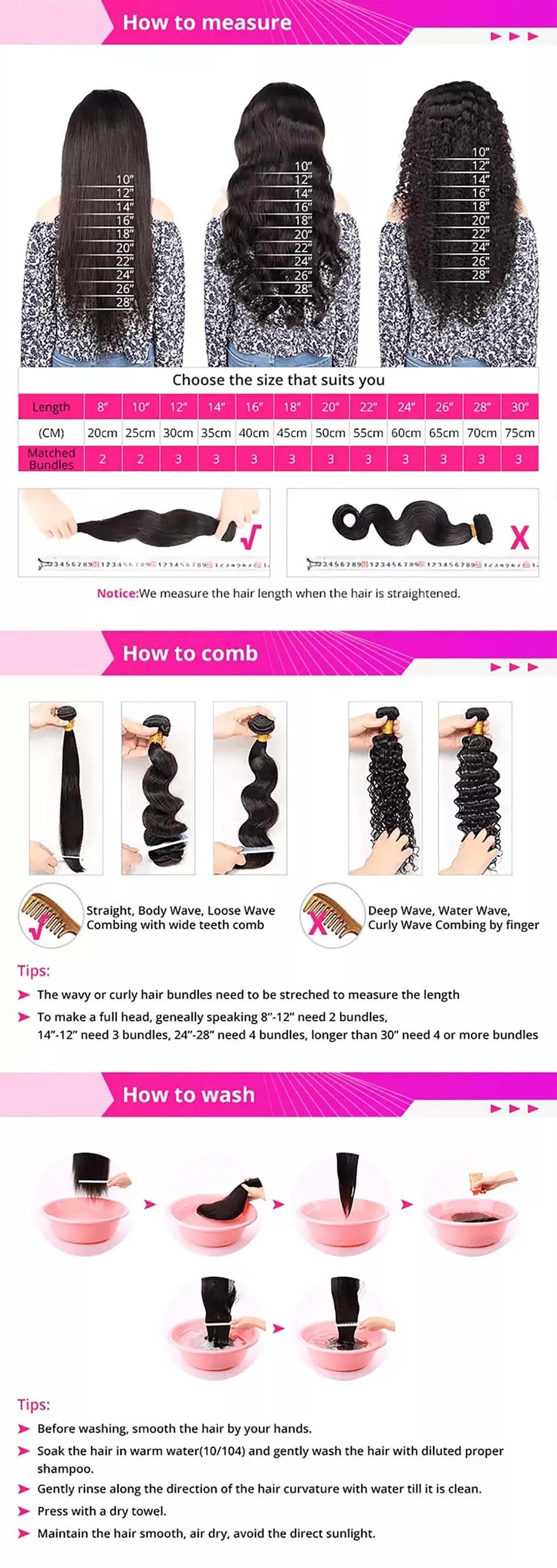 Yiwigs 15A Grade Body Wave 100% Raw Virgin Human Hair Bundles Unprocessed Vietnamese Hair Weave Extensions For Women