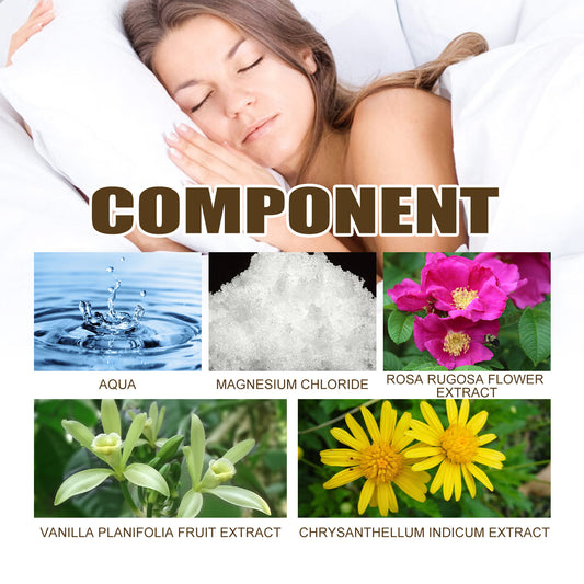 Body Care Spray