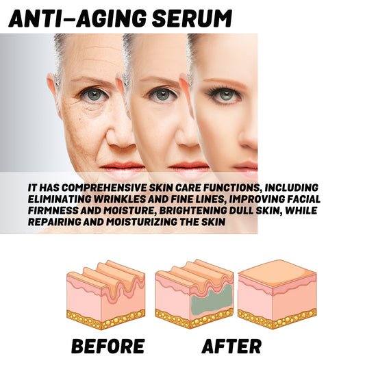 Diminishing Facial Fine Lines, Smoothing Wrinkles, Moisturizing And Anti Wrinkle Liquid